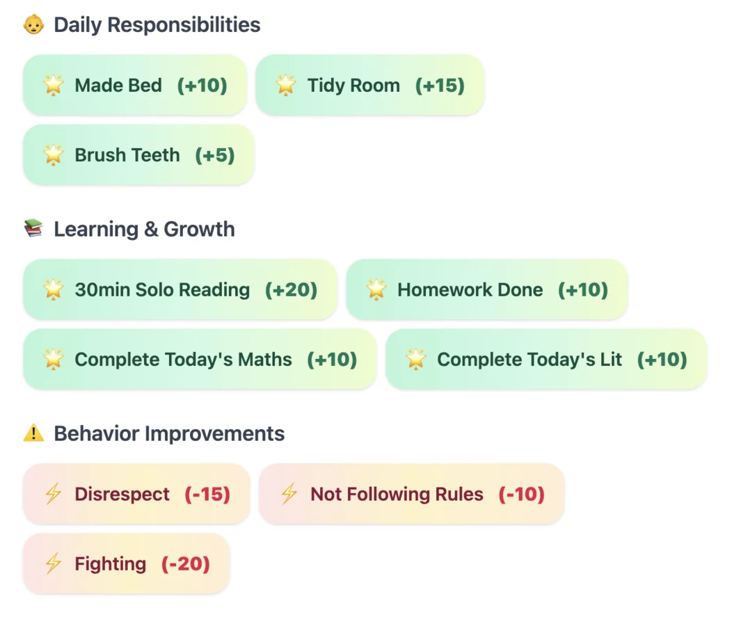 Reward system child UI